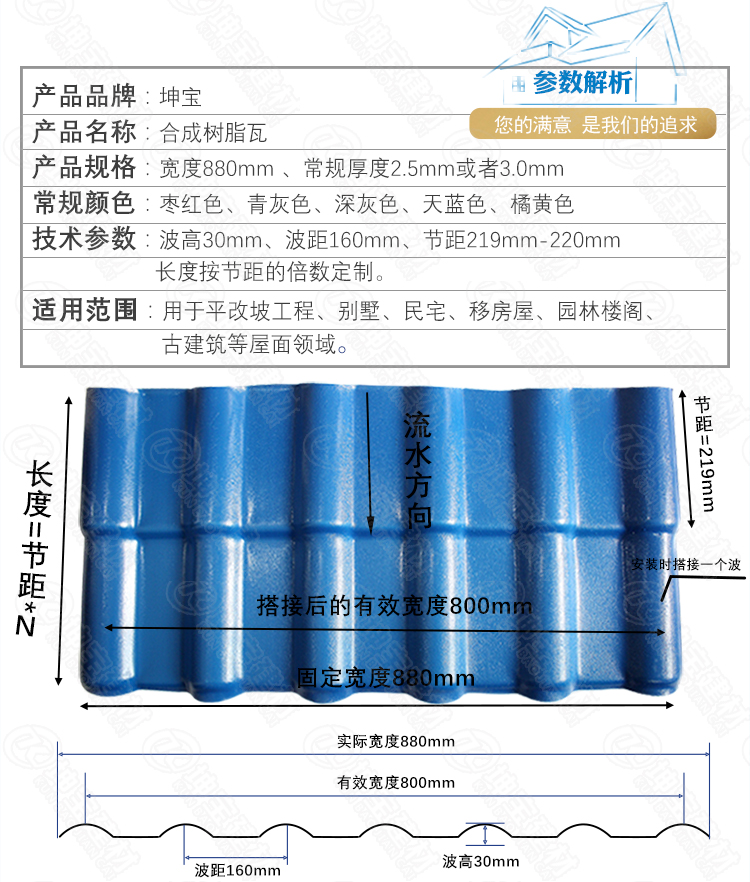 合成樹(shù)脂瓦尺寸 合成樹(shù)脂瓦尺寸