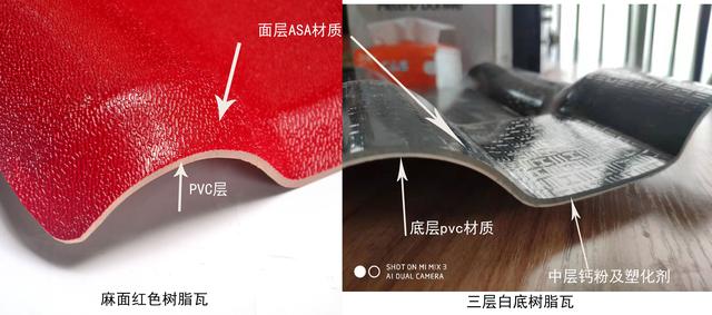 灰底樹脂瓦和白底樹脂瓦的區(qū)別有什么？價格差異為什么那么大？